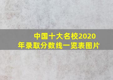 中国十大名校2020年录取分数线一览表图片