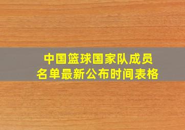 中国篮球国家队成员名单最新公布时间表格