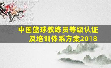 中国篮球教练员等级认证及培训体系方案2018