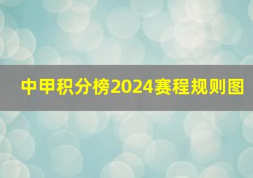 中甲积分榜2024赛程规则图