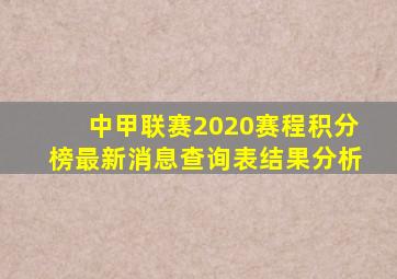 中甲联赛2020赛程积分榜最新消息查询表结果分析