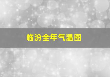 临汾全年气温图