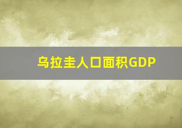 乌拉圭人口面积GDP