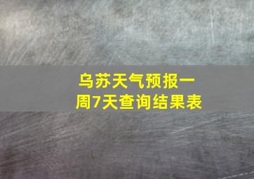 乌苏天气预报一周7天查询结果表