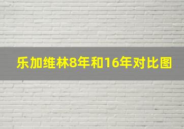 乐加维林8年和16年对比图