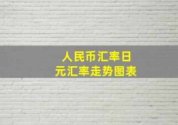 人民币汇率日元汇率走势图表