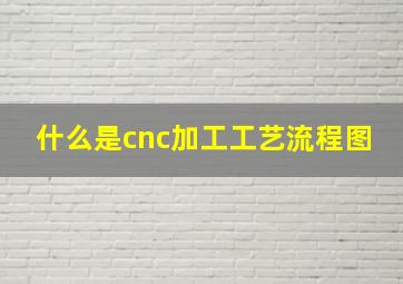 什么是cnc加工工艺流程图