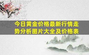 今日黄金价格最新行情走势分析图片大全及价格表