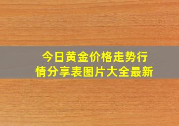 今日黄金价格走势行情分享表图片大全最新