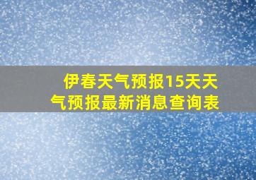 伊春天气预报15天天气预报最新消息查询表