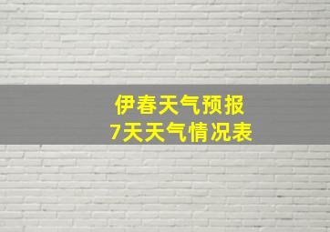 伊春天气预报7天天气情况表