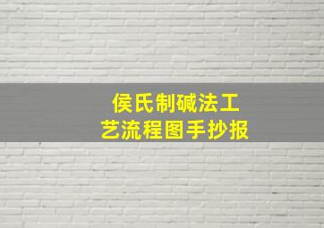 侯氏制碱法工艺流程图手抄报