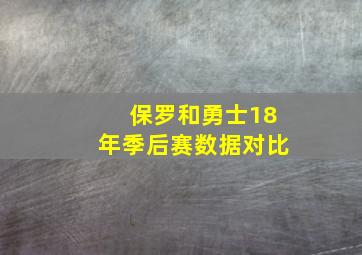 保罗和勇士18年季后赛数据对比