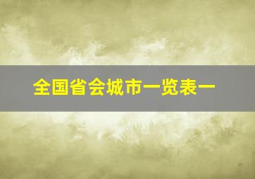 全国省会城市一览表一