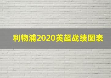 利物浦2020英超战绩图表