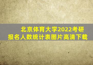 北京体育大学2022考研报名人数统计表图片高清下载