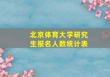 北京体育大学研究生报名人数统计表