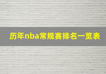 历年nba常规赛排名一览表