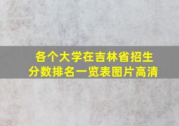 各个大学在吉林省招生分数排名一览表图片高清