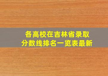 各高校在吉林省录取分数线排名一览表最新