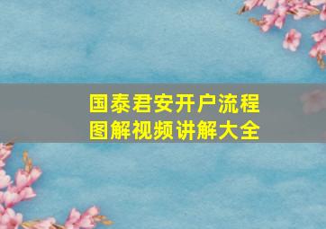 国泰君安开户流程图解视频讲解大全