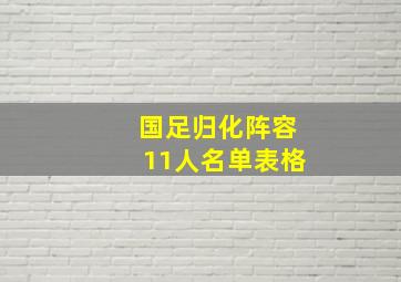 国足归化阵容11人名单表格