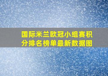 国际米兰欧冠小组赛积分排名榜单最新数据图