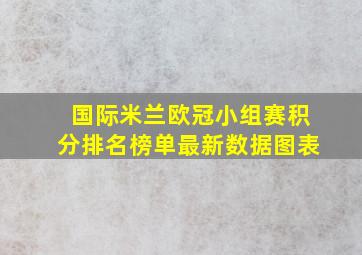 国际米兰欧冠小组赛积分排名榜单最新数据图表