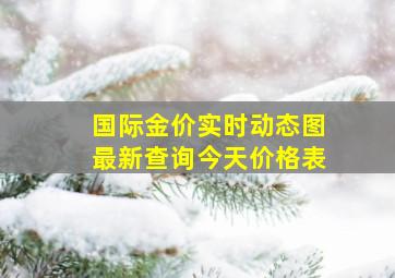 国际金价实时动态图最新查询今天价格表