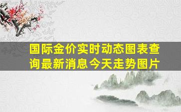 国际金价实时动态图表查询最新消息今天走势图片