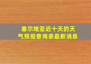 塞尔维亚近十天的天气预报查询表最新消息