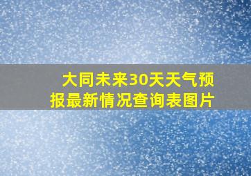 大同未来30天天气预报最新情况查询表图片