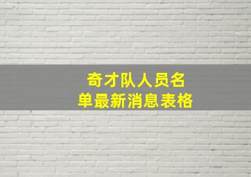 奇才队人员名单最新消息表格