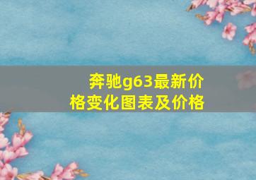 奔驰g63最新价格变化图表及价格