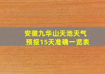 安徽九华山天池天气预报15天准确一览表