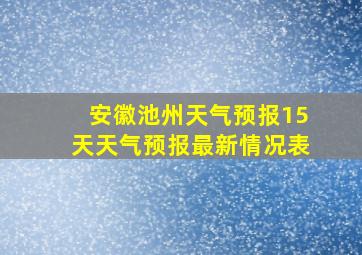 安徽池州天气预报15天天气预报最新情况表