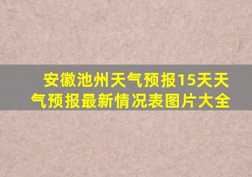 安徽池州天气预报15天天气预报最新情况表图片大全