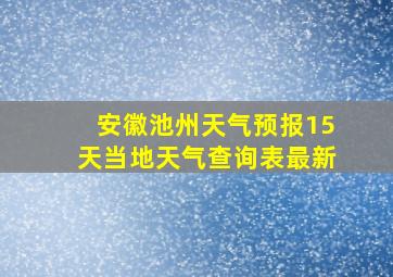 安徽池州天气预报15天当地天气查询表最新