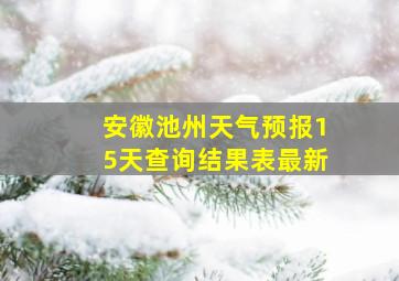 安徽池州天气预报15天查询结果表最新