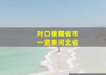 对口援疆省市一览表河北省