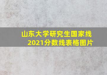 山东大学研究生国家线2021分数线表格图片