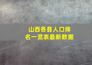 山西各县人口排名一览表最新数据