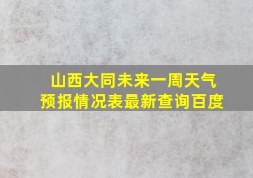 山西大同未来一周天气预报情况表最新查询百度