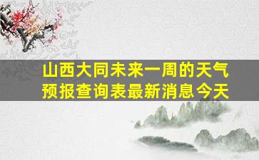 山西大同未来一周的天气预报查询表最新消息今天