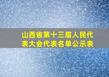 山西省第十三届人民代表大会代表名单公示表