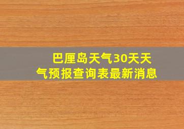 巴厘岛天气30天天气预报查询表最新消息