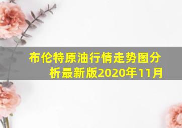 布伦特原油行情走势图分析最新版2020年11月