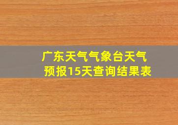 广东天气气象台天气预报15天查询结果表