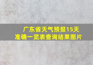 广东省天气预报15天准确一览表查询结果图片