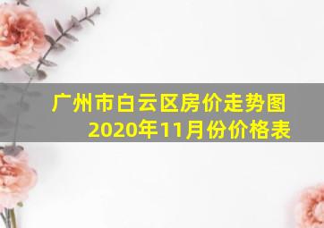 广州市白云区房价走势图2020年11月份价格表